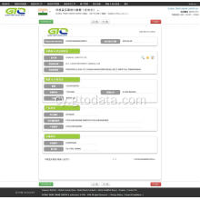 Data Mewnforio India Cyclohexylamine